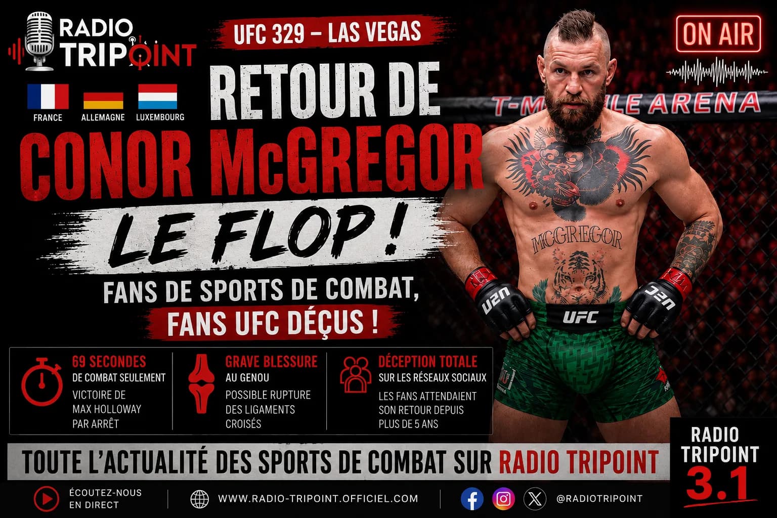Visuel « Retour de Conor McGregor : le flop ! » : un combattant tatoué torse nu, en short vert, dans une salle de combat.