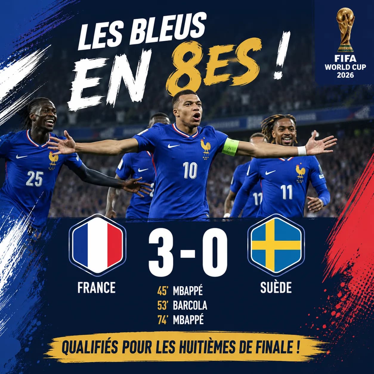 Visuel « Les Bleus en 8es ! » : des footballeurs en maillot bleu célèbrent un but, avec le score France 3, Suède 0.